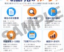 個人事業主・小規模法人の7日改善レポートを作ります 経営課題を整理し、今すぐ動ける7日間の改善計画をご提案 イメージ2
