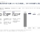 パワポ資料1〜3枚をコンサル品質に整えます 既存スライドを見やすく、伝わる構成に。最短翌日納品 イメージ2