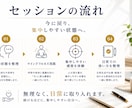 集中力を高めるマインドフルネスを実践します 忙しい頭を整え、集中できる状態を育てます イメージ5