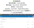 バラード制作｜1億再生作曲家が著作権譲渡対応します 1億再生作曲家が届ける泣ける応援歌 イメージ12