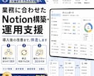 Notion構築＆運用サポート｜業務を効率化します 作って終わりにしない。既存のフローに合わせたシステム設計 イメージ1