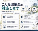 不動産営業の「次に何て言う？」を台本にします 地権者営業の訪問トーク、SMS・手紙まで実務目線で整えます。 イメージ2