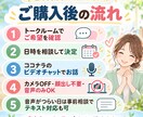 病気やブランクで自信をなくしたあなたのお話聞きます 今のあなたにある良いところを一緒に見つけます イメージ3