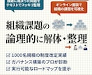 組織のモヤモヤを対話で解体し、次の一手を提示します 経営層から担当者まで。言語化できない課題を引き出し構造化 イメージ1