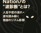 秘密の恋、その行方を波で占います 苦しい恋も、波を知れば動き出す イメージ3