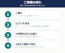 お店専用|悪い口コミに24時間で返信文を作ります 現役サロンオーナーが、お店の印象を守る返信を3件まで イメージ8