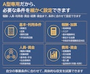 就労継続支援A型の事業計画書テンプレを販売します 構成済みPPT約50枚＋報酬算定式入り3年収支・資金計画 イメージ5