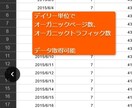競合サイトのKWとPV数を調査します 有料ツール「Ahrefs」を使用します イメージ2