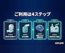 マニュアル・社内資料から資料自動生成AI構築します データベースから一瞬で回答を自動生成するAIで業務改善 イメージ2