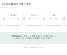 Excelデータを分析し、伝わる資料にまとめます 数字の変化・原因・費用対効果まで整理｜会議・改善提案 イメージ4