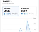 喋るAI画像完全ガイドバズる動画の作り方教えます 無料ツールだけでOK！超初心者でも“喋る画像”が作れる！ イメージ2