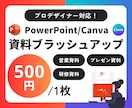 わかりやすい！パワポ資料をブラッシュアップします 現役デザイナーが高品質な資料作成をサポートします！ イメージ1