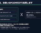 請求書・帳票を間違えずに自動作成します 合計が合わなければ出力しません。Excel・CSVから作成 イメージ8
