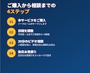 Web・AI開発の事前ビデオ相談を承ります ご依頼時は相談料を全額お値引き。実質無料で直接相談 イメージ3
