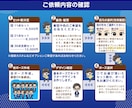 SNSに使いやすい全身ちびキャラセット描きます 商用可！インスタ、YOUTUBEなどSNSスタートにおすすめ イメージ8