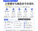 紙・PDFの内容をExcelデータ化します 手入力し直す紙・PDFを、検索・集計できる表にします イメージ4