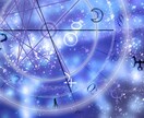 幸せに必要なものを占います 生年月日と名前を照らし合わせであてます。 イメージ1