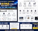急ぎ、予算が限られる案件、受け付けます 複数AIを駆使した次世代の制作サービス イメージ2