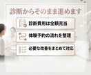 美容サロン専門体験予約が増えるHP設計します ホットペッパーに頼らず、dmLINE、体験予約が入る導線設計 イメージ5