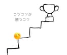 3ヶ月の食事管理でダイエットをお手伝いします 極端な制限なし！楽しく持続可能な食生活を作ります イメージ1