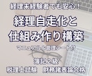 経理未経験でも安心！経理自走化と仕組みを構築します 簿記論知識×クラウド会計で、社長の「数字の悩み」をゼロに！ イメージ1