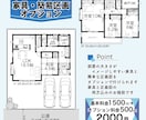 不動産広告のモノクロ間取図を作成します 翌日納品をお約束します。ご希望のデザインの間取図を作成します イメージ7