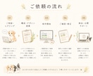 女性向け/ペット向けHPをSTUDIOで制作します 初心者さんの相談大歓迎♢*ﾟなんとなくのご依頼形にします！ イメージ2