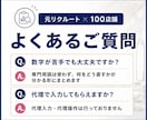 ホットペッパーの次にやる事を全部書き出します 元リクルート×100店舗の視点で、直す順番まで決めます イメージ9