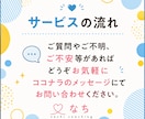 夫婦のすれ違いを改善：コミュニケーション講座します 夫婦のすれ違いを改善するコミュニケーション講座（全5回） イメージ5