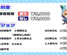 配信の切り抜きshort動画作ります 切り抜き箇所おまかせOK！現役Vtuberが切り抜きます！ イメージ1