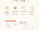 何を発信すればいい？を整理します LP・Instagram・LINE発信の方向整理サポート イメージ3