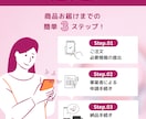 即日納品可能！結婚式のISUM許諾申請の代行します 結婚式ムービーの著作権手続きはお任せ！面倒な申請をプロが代行 イメージ4
