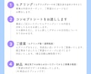 シンプルでちょっと遊び心のあるチラシデザインします 5名様になるまで特別価格でデザイン制作いたします！ イメージ3