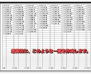 クリックでラクラク集計！送迎順リスト自動生成します 通所予定をまとめて時短！送迎順の利用者リストをワンクリックで イメージ3