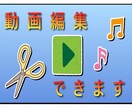 動画の部分編集承ります 必要な部分だけ、ちょうどよく丁寧に編集します。 イメージ1