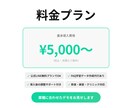 LINE公式にAIチャットボットを導入します 問い合わせ・予約対応を24時間自動化 イメージ5