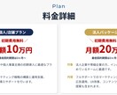 マーケティング×広告運用で売上&仕組み構築をします マーケティング×広告運用×SNSの徹底策定＆実行サポート！ イメージ6
