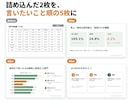 数字が伝わるパワーポイント資料を作成します Excelの表とメモでOK。会議・報告資料を作り直します イメージ2