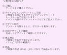 人が集まるポスター、デザインします イベント・店舗・教室など幅広く対応！ イメージ4
