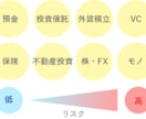 現役の独立FPがお金の相談に乗ります 企業に属さないFPだからこそ全ての資産運用を中立に説明 イメージ3