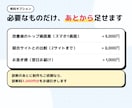 問い合わせが来ない原因をサイト診断します URLを送るだけ。スマホ目線で改善点をお伝えします イメージ10