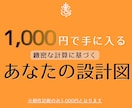 PDF鑑定書付！出生時間から精密に読み解きます 【1,000円】ロジック100%の本格インド占星術 イメージ1