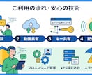 先着3名！YouTube24時間配信します 【先着3名様2000円】実績作りの特別モニター価格 イメージ3