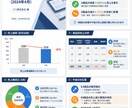 売上・利益の“原因”を見える化します 管理会計担当者が経営判断に使える分析レポート作成します イメージ1