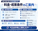 検索のネガティブワードを非表示対策します Googleを中心に検索候補・関連ワード対策を行います イメージ8