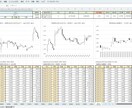 公募増資(PO)銘柄の発表からの株価を分析します 過去データも2025年からの時系列データを提供します♪ イメージ5