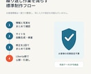 建設業・一人親方向けホームページを制作します 会社の信用と強みが伝わるスマホ対応の1ページサイト イメージ3