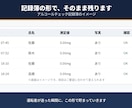 アルコールチェックの記録をLINEで残しますます 点呼と測定値を、運転者が送るだけで記録簿にします イメージ2