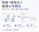 ウィキペディア記事の【新規作成】激安&即日でします Wikipediaを強力なSEO•LLMOツールに イメージ6
