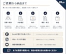 建設現場の段取り・進捗管理Excelを作ります 工程・資材・重機・担当者を入力すると遅れや未手配を自動表示 イメージ5